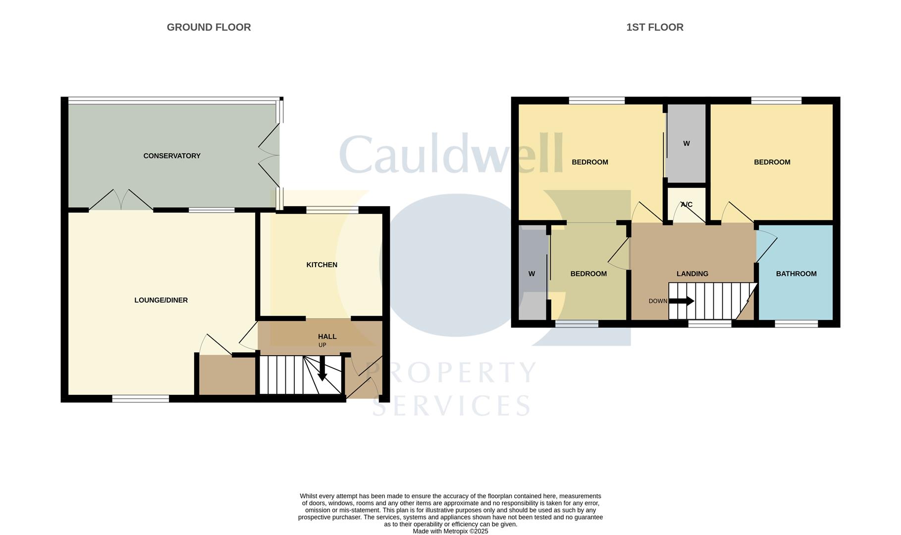 Kensington Drive, Great Holm, Milton Keynes